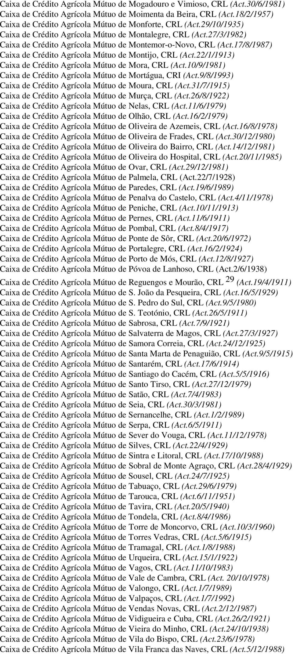 27/3/1982) Caixa de Crédito Agrícola Mútuo de Montemor-o-Novo, CRL (Act.17/8/1987) Caixa de Crédito Agrícola Mútuo de Montijo, CRL (Act.22/1/1913) Caixa de Crédito Agrícola Mútuo de Mora, CRL (Act.