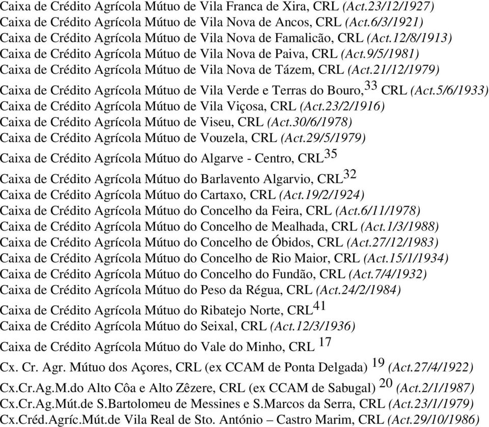 9/5/1981) Caixa de Crédito Agrícola Mútuo de Vila Nova de Tázem, CRL (Act.21/12/1979) Caixa de Crédito Agrícola Mútuo de Vila Verde e Terras do Bouro, 33 CRL (Act.