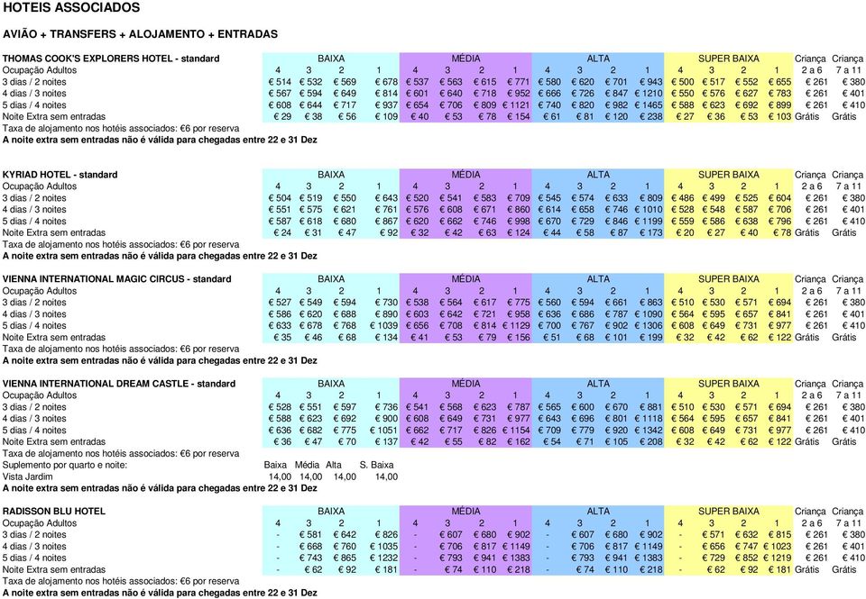 29 38 56 109 40 53 78 154 61 81 120 238 27 36 53 103 Grátis Grátis KYRIAD HOTEL - standard 3 dias / 2 noites 504 519 550 643 520 541 583 709 545 574 633 809 486 499 525 604 261 380 4 dias / 3 noites