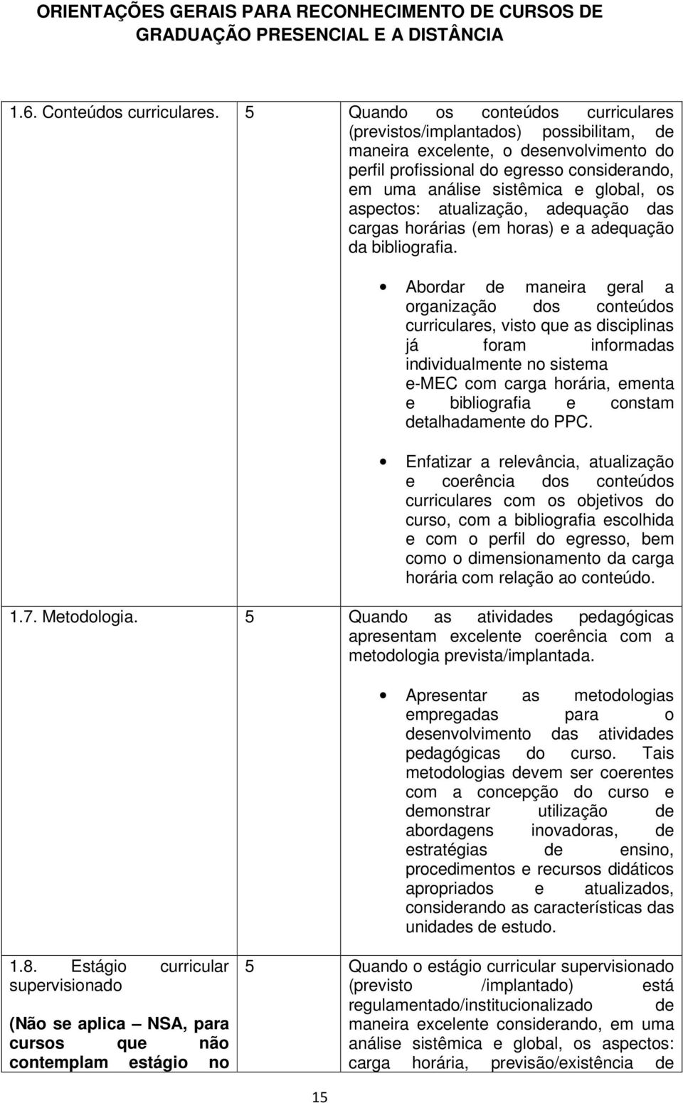 aspectos: atualização, adequação das cargas horárias (em horas) e a adequação da bibliografia.