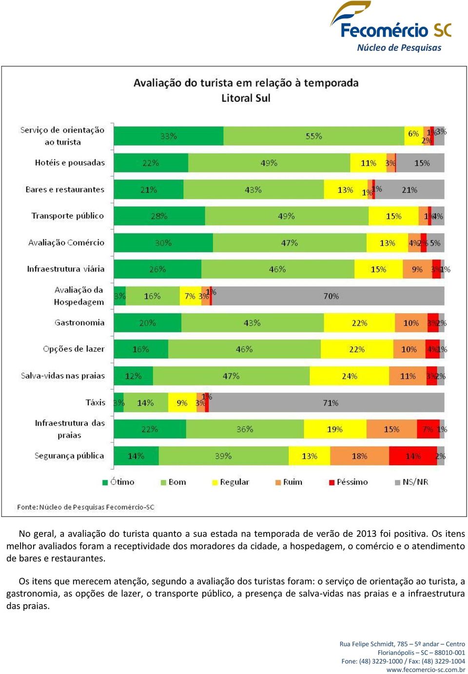 bares e restaurantes.