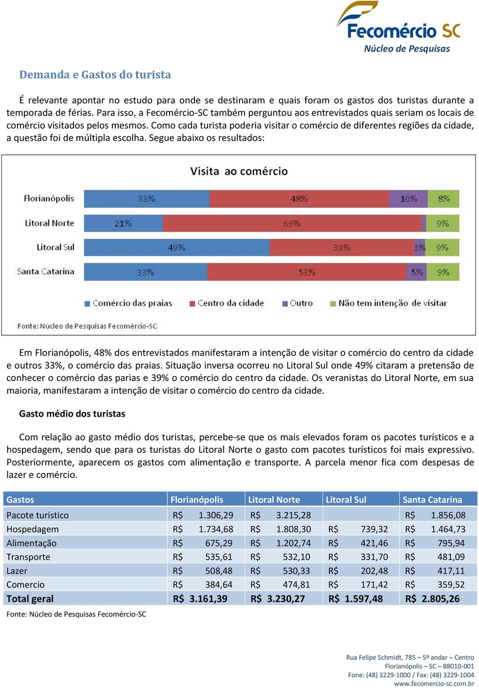 Como cada turista poderia visitar o comércio de diferentes regiões da cidade, a questão foi de múltipla escolha.