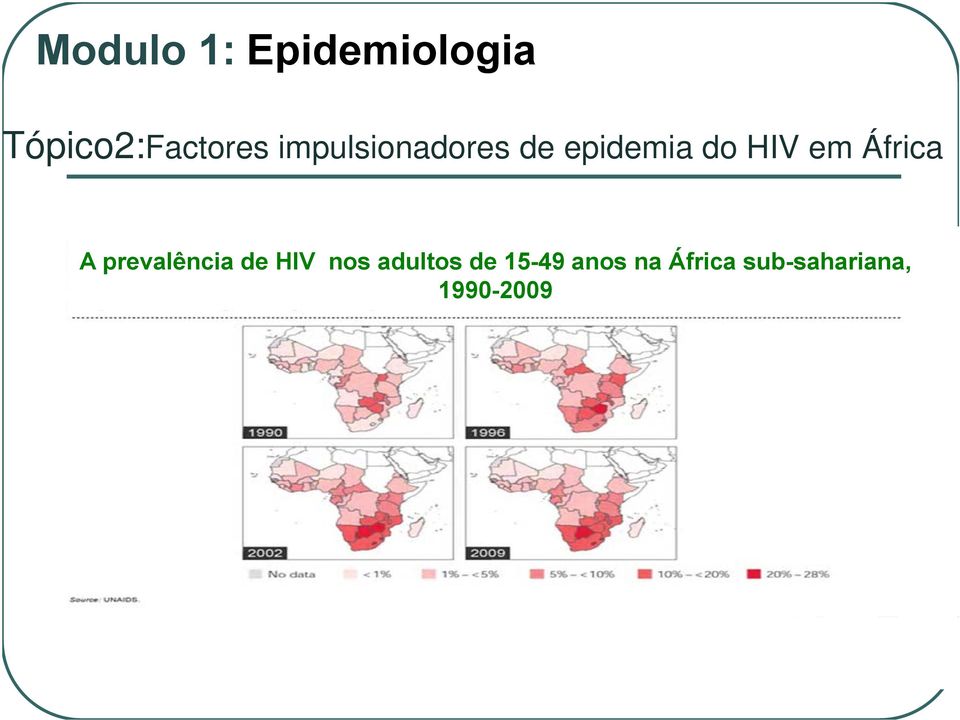 prevalência de HIV nos adultos de