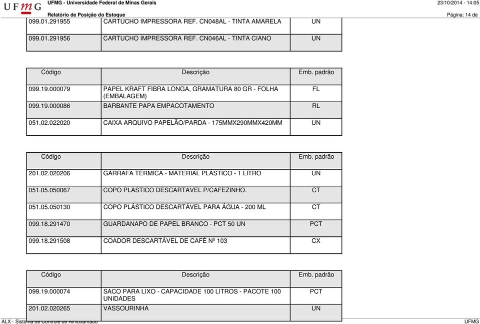 022020 CAIXA ARQUIVO PAPELÃO/PARDA - 175MMX290MMX420MM FL 201.02.020206 GARRAFA TÉRMICA - MATERIAL PLÁSTICO - 1 LITRO 051.05.050067 COPO PLASTICO DESCARTAVEL P/CAFEZINHO. CT 051.05.050130 COPO PLÁSTICO DESCARTÁVEL PARA ÁGUA - 200 ML CT 099.