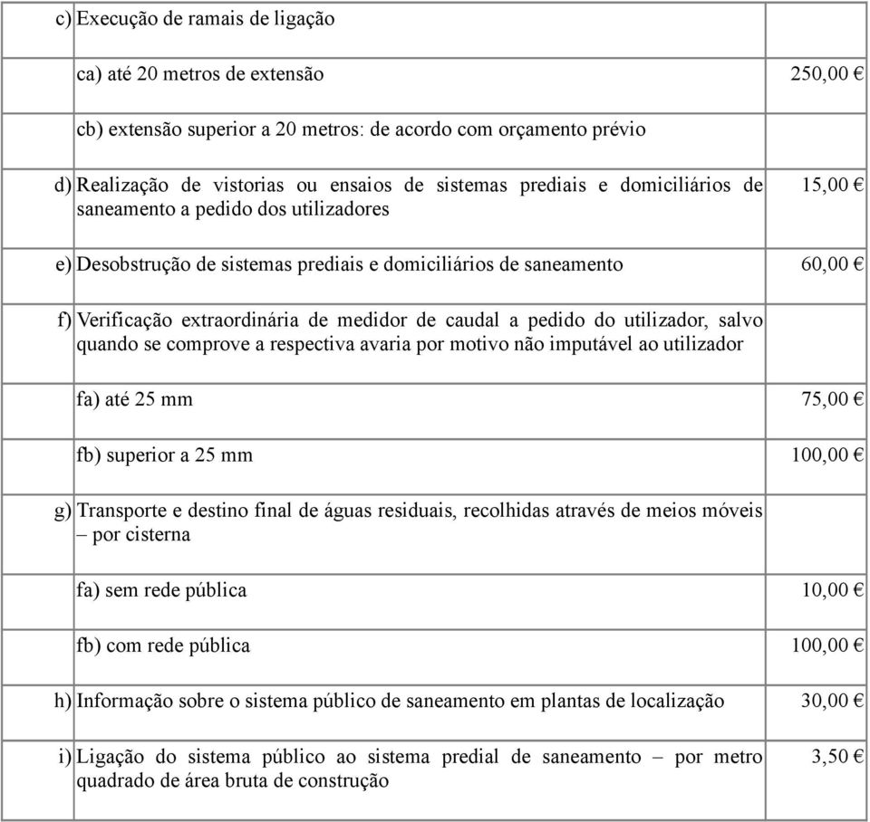 utilizador, salvo quando se comprove a respectiva avaria por motivo não imputável ao utilizador fa) até 25 mm 75,00 fb) superior a 25 mm 100,00 g) Transporte e destino final de águas residuais,