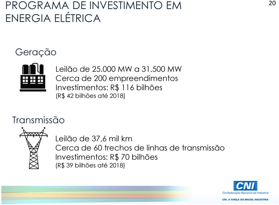 500 MW Cerca de 200 empreendimentos Investimentos: R$ 116 bilhões (R$ 42
