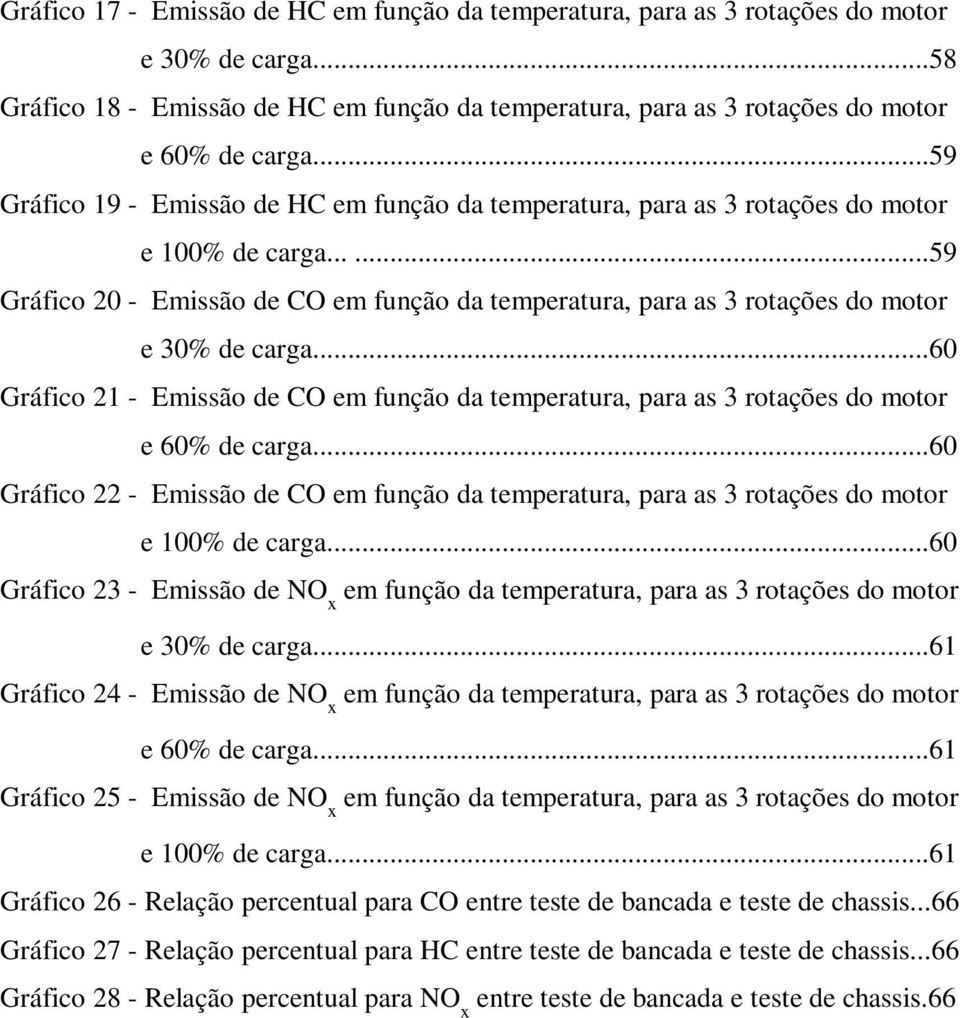 .....59 Gráfico 20 - Emissão de CO em função da temperatura, para as 3 rotações do motor e 30% de carga.