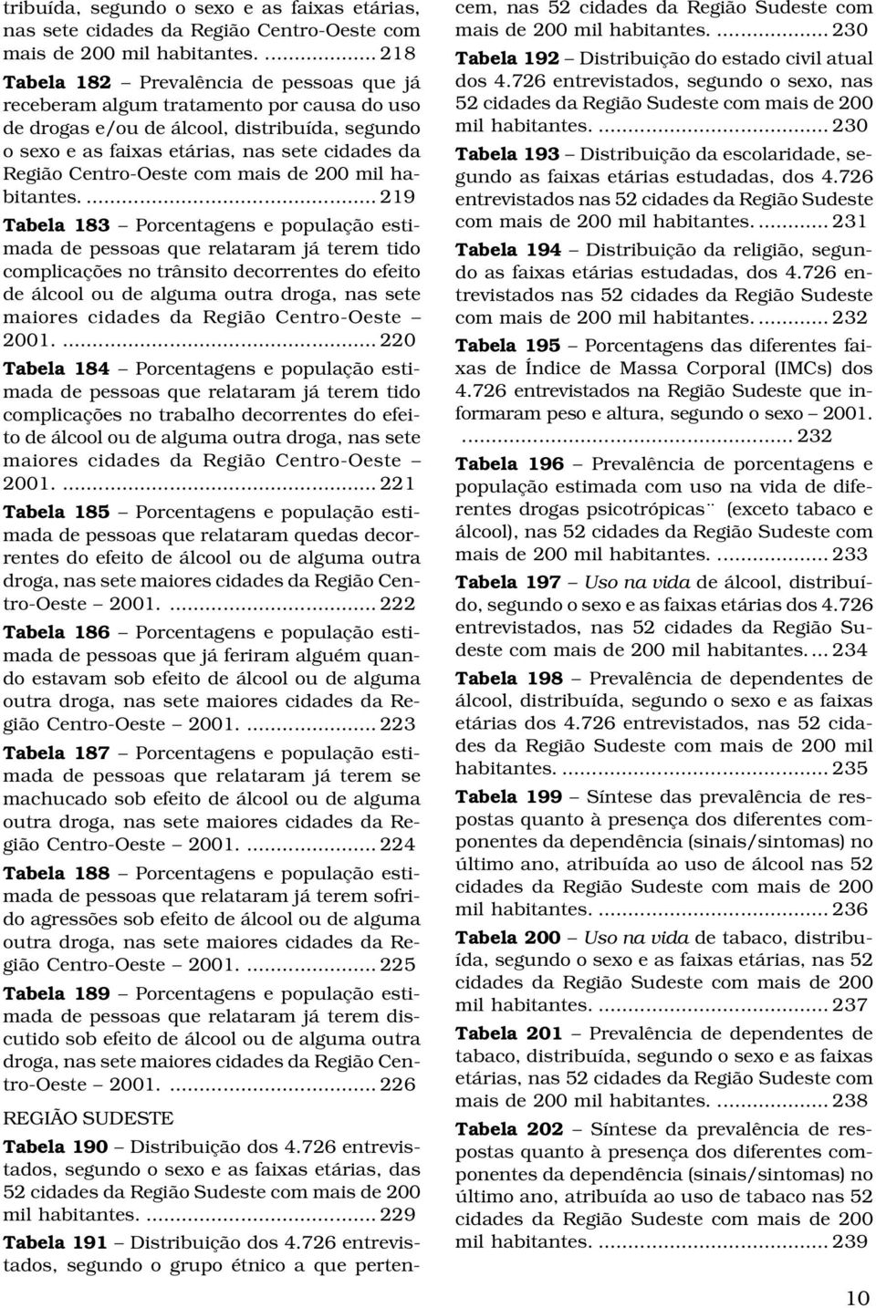 .. 219 Tabela 183 Porcentagens e população estimada de pessoas que relataram já terem tido complicações no trânsito decorrentes do efeito de álcool ou de alguma outra droga, nas sete maiores cidades