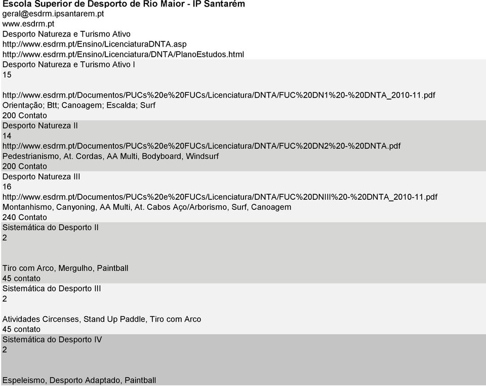 pdf Orientação; Btt; Canoagem; Escalda; Surf 200 Contato Desporto Natureza II 14 http://www.esdrm.pt/documentos/pucs%20e%20fucs/licenciatura/dnta/fuc%20dn2%20-%20dnta.pdf Pedestrianismo, At.