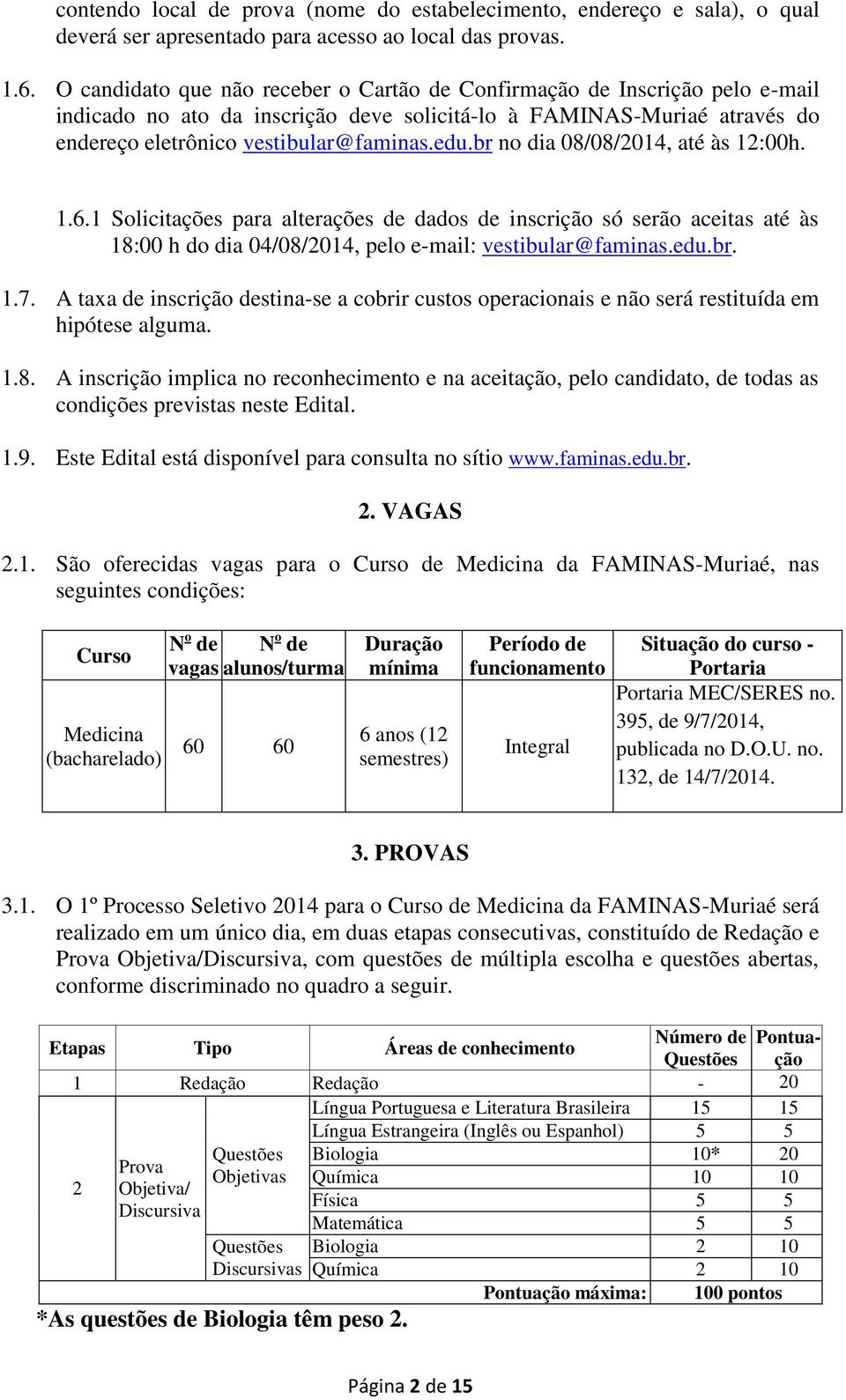 br no dia 08/08/2014, até às 12:00h. 1.6.1 Solicitações para alterações de dados de inscrição só serão aceitas até às 18:00 h do dia 04/08/2014, pelo e-mail: vestibular@faminas.edu.br. 1.7.
