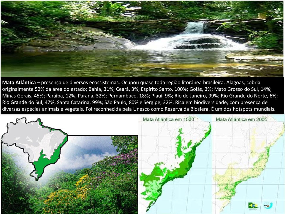 Goiás, 3%; Mato Grosso do Sul, 14%; Minas Gerais, 45%; Paraíba, 12%; Paraná, 32%; Pernambuco, 18%; Piauí, 9%; Rio de Janeiro, 99%; Rio Grande do