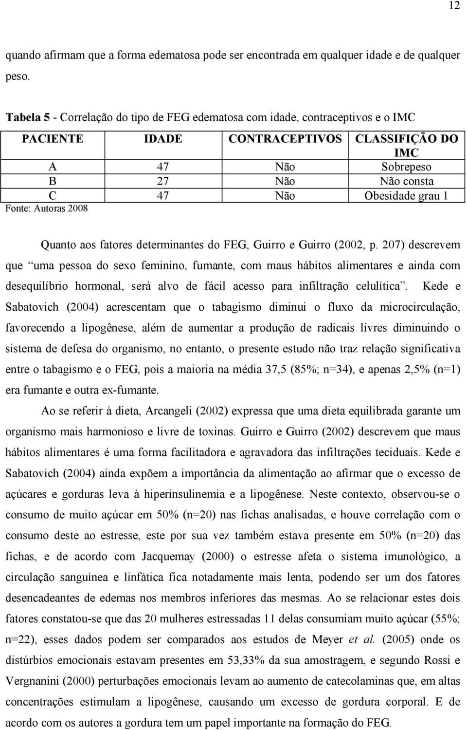 Fonte: Autoras 2008 Quanto aos fatores determinantes do FEG, Guirro e Guirro (2002, p.