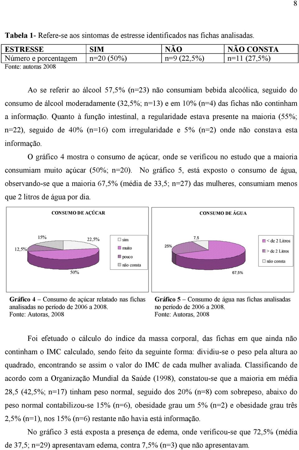 álcool moderadamente (32,5%; n=13) e em 10% (n=4) das fichas não continham a informação.