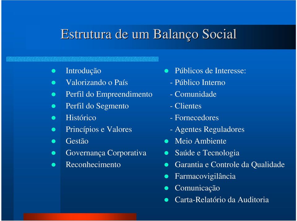 Interesse: - Público Interno - Comunidade - Clientes - Fornecedores - Agentes Reguladores Meio