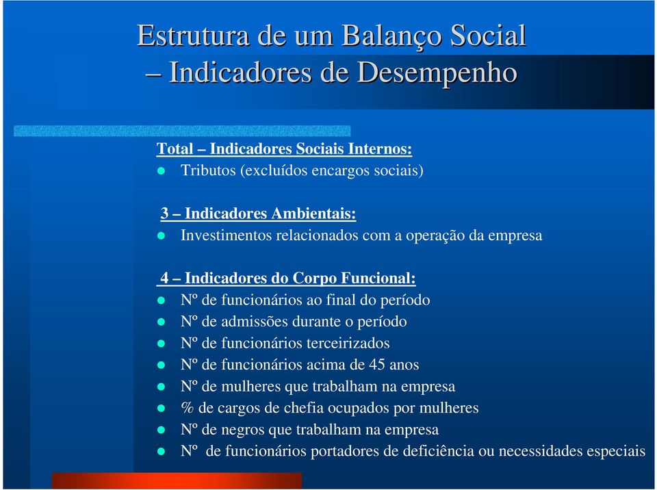 período Nº de admissões durante o período Nº de funcionários terceirizados Nº de funcionários acima de 45 anos Nº de mulheres que trabalham na