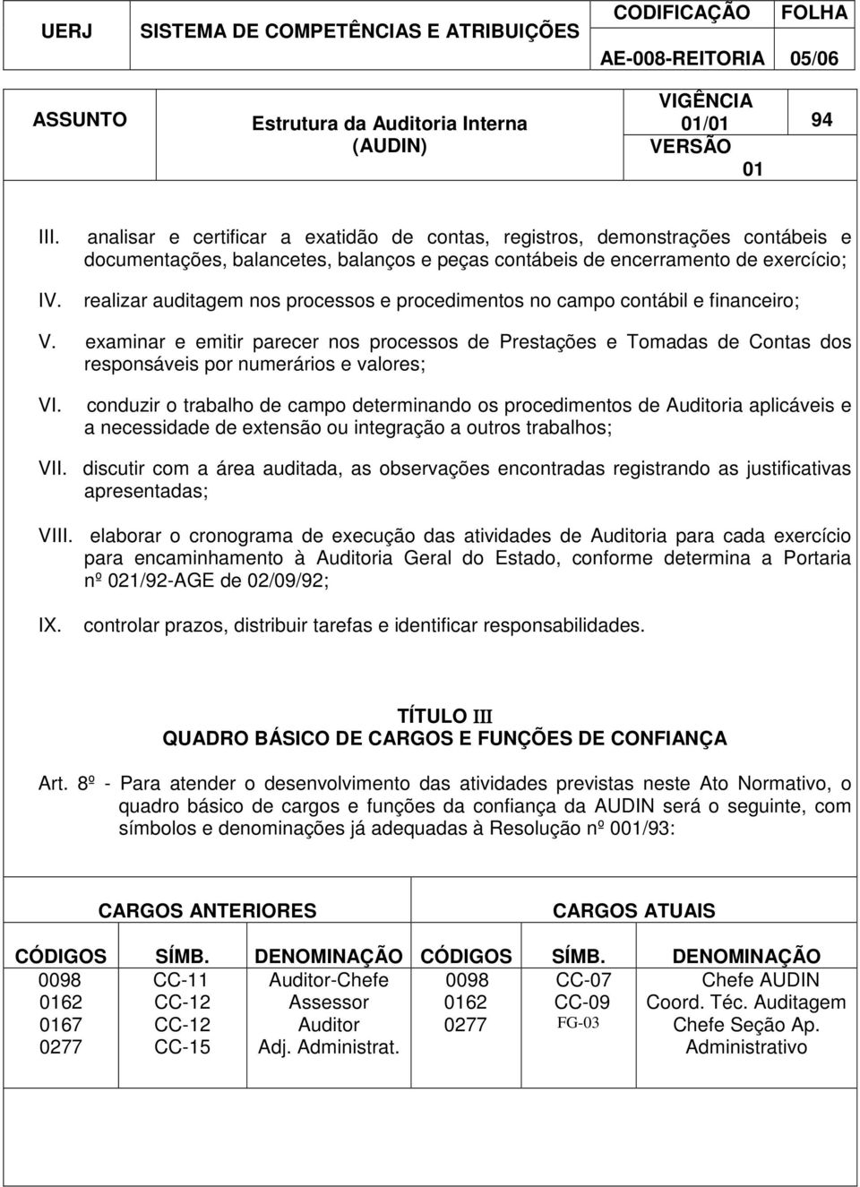 examinar e emitir parecer nos processos de Prestações e Tomadas de Contas dos responsáveis por numerários e valores; conduzir o trabalho de campo determinando os procedimentos de Auditoria aplicáveis