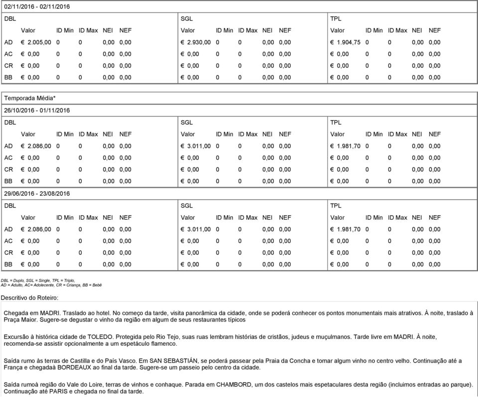 981,70 0 0 0,00 0,00 = Duplo, = Single, = Triplo, AD = Adulto, AC= Adolecente, CR = Criança, BB = Bebê Descritivo do Roteiro: Chegada em MADRI. Traslado ao hotel.