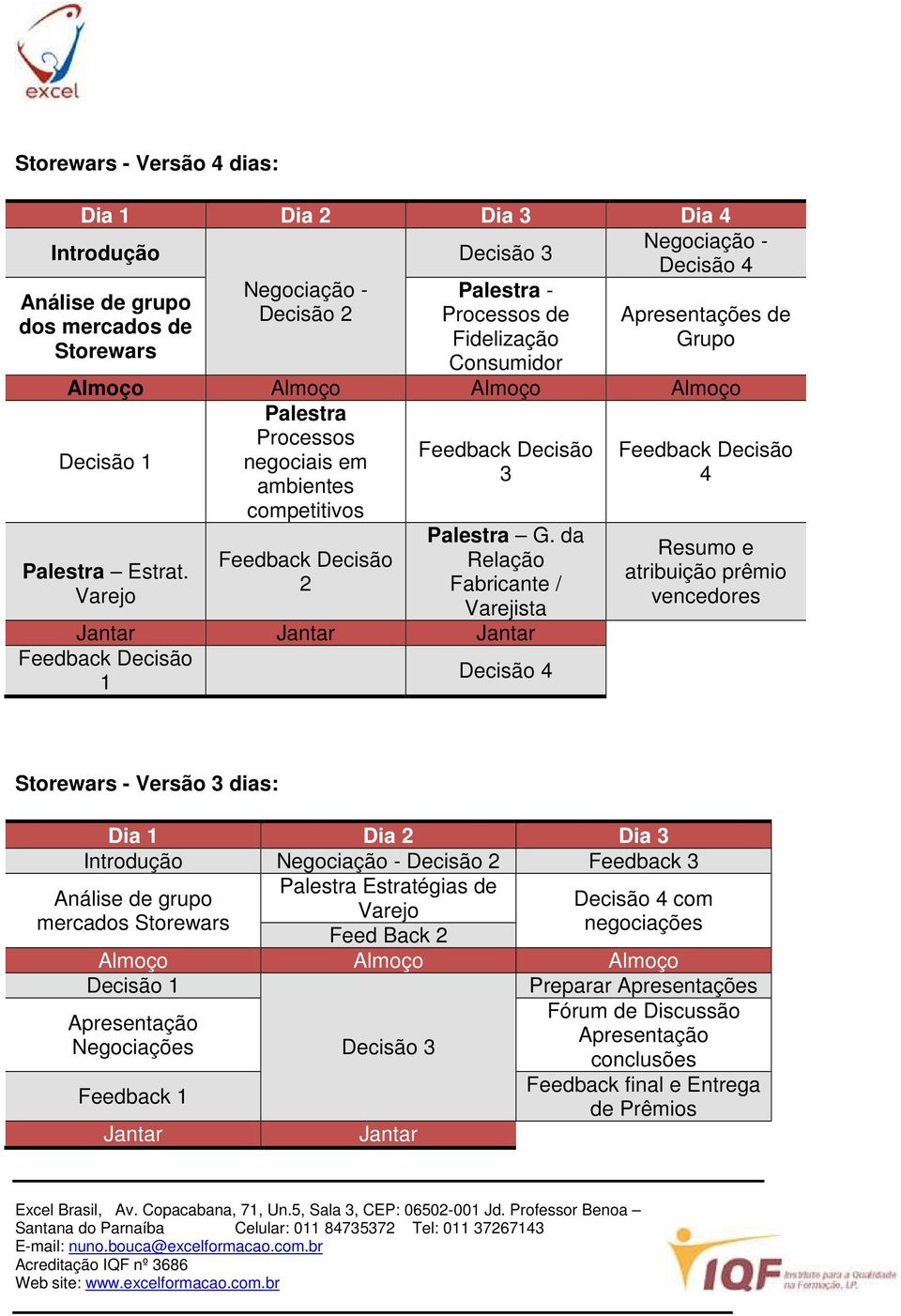 da Relação Fabricante / Varejista Jantar Jantar Jantar 1 Decisão 4 4 Resumo e atribuição prêmio vencedores Storewars - Versão 3 dias: Dia 1 Dia 2 Dia 3 Introdução Negociação - Decisão 2 Feedback 3