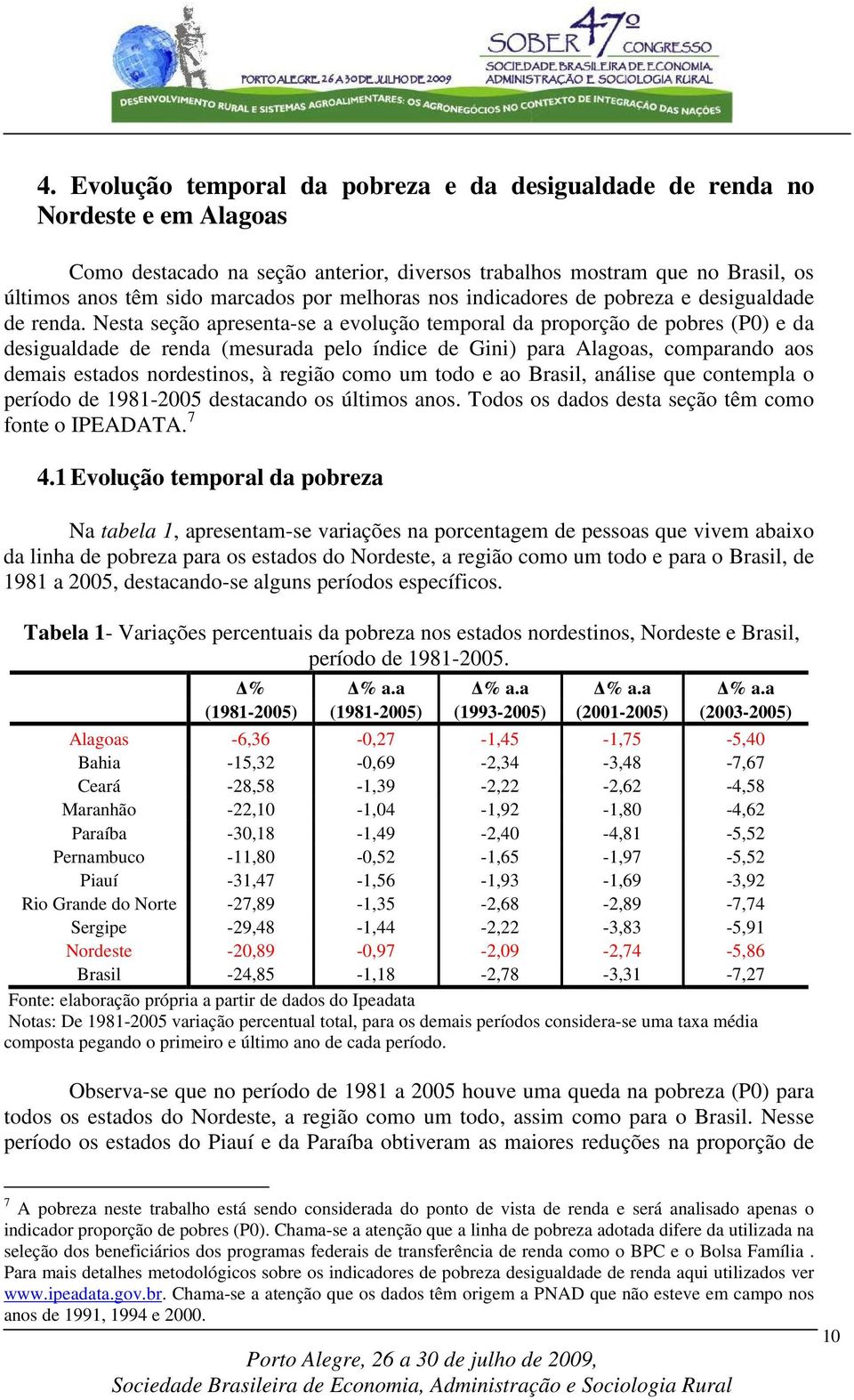Nesta seção apresenta-se a evolução temporal da proporção de pobres (P0) e da desigualdade de renda (mesurada pelo índice de Gini) para Alagoas, comparando aos demais estados nordestinos, à região