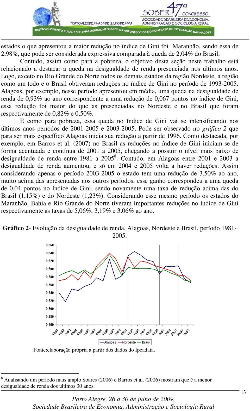 Logo, exceto no Rio Grande do Norte todos os demais estados da região Nordeste, a região como um todo e o Brasil obtiveram reduções no índice de Gini no período de 1993-2005.