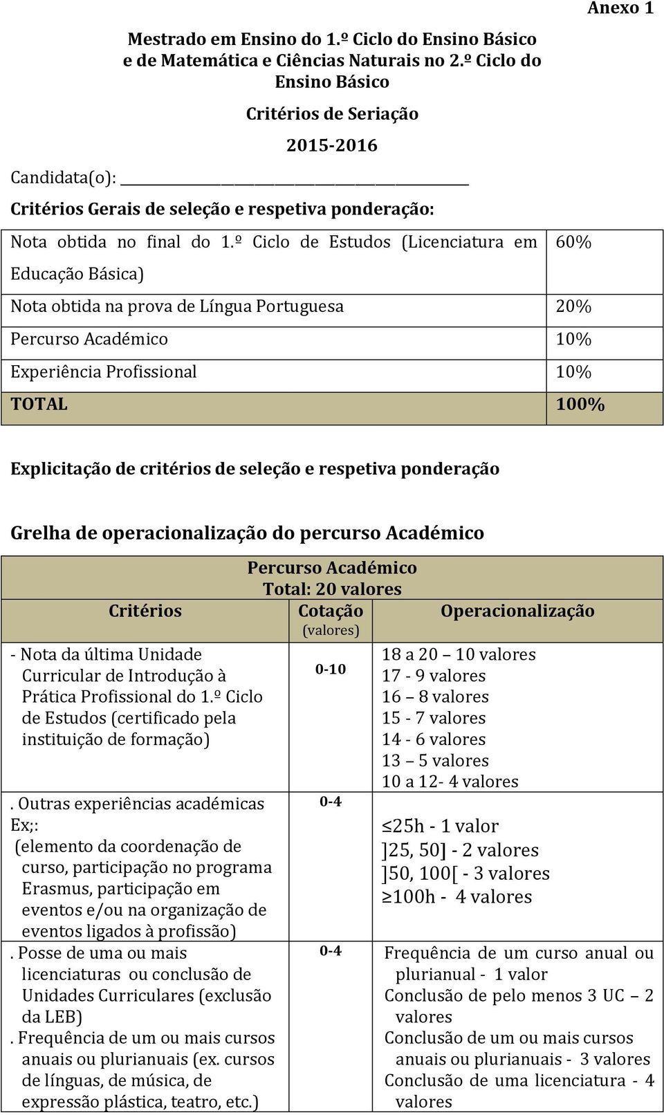 º Ciclo de Estudos (Licenciatura em Educação Básica) 60% Nota obtida na prova de Língua Portuguesa 20% Percurso Académico 10% Experiência Profissional 10% TOTAL 100% Anexo 1 Explicitação de critérios