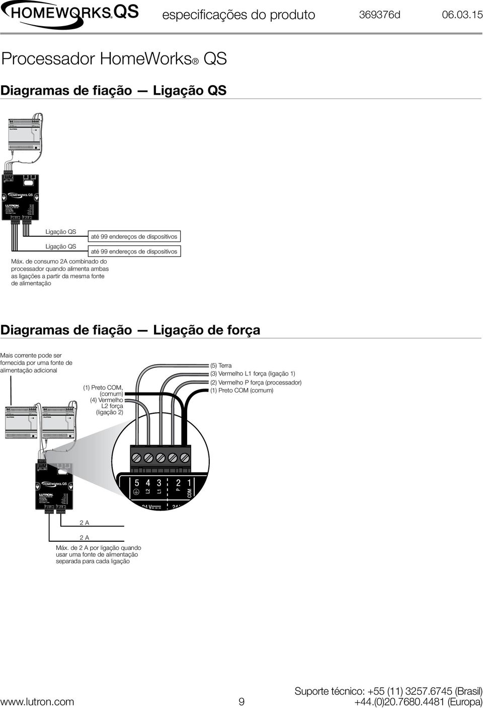 99 endereços de dispositivos Diagramas de fiação Ligação de força Mais corrente pode ser fornecida por uma fonte de alimentação adicional (1) Preto