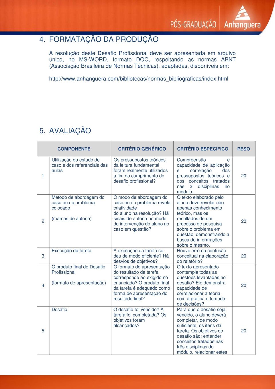 AVALIAÇÃO COMPONENTE CRITÉRIO GENÉRICO CRITÉRIO ESPECÍFICO PESO 1 2 3 4 5 Utilização do estudo de caso e dos referenciais das aulas Método de abordagem do caso ou do problema colocado (marcas de