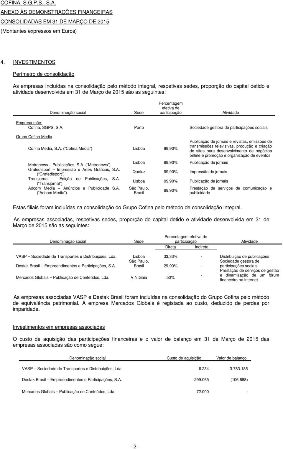 A. ( Cofina Media ) Lisboa 99,90% Metronews Publicações, S.A. ( Metronews ) Grafedisport Impressão e Artes Gráficas, S.A. ( Grafedisport ) Transjornal Edição de Publicações, S.A. ( Transjornal ) Adcom Media Anúncios e Publicidade S.