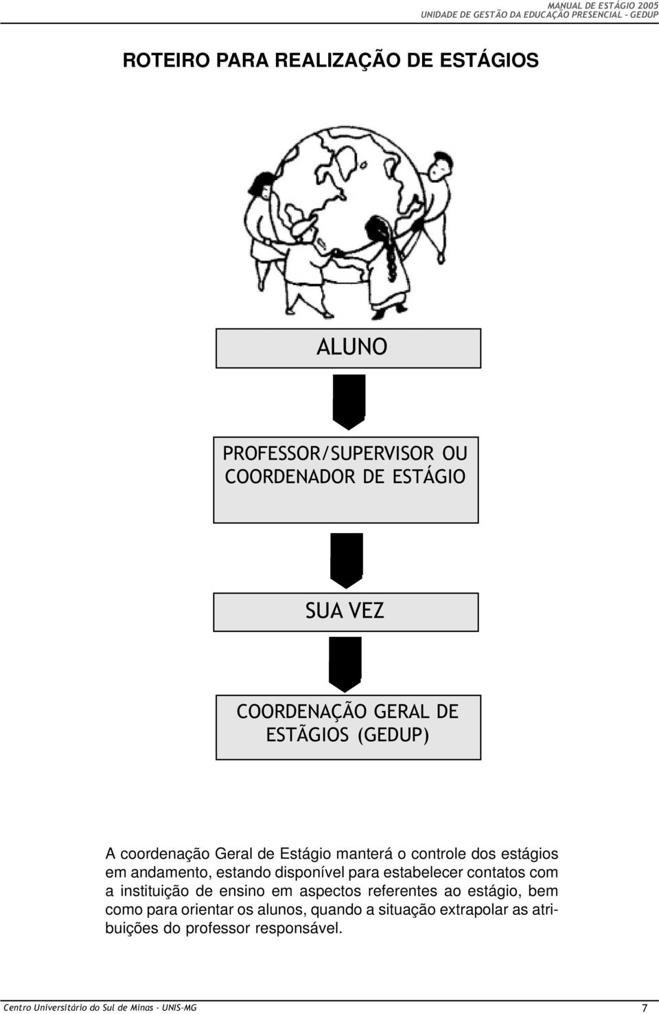 estabelecer contatos com a instituição de ensino em aspectos referentes ao estágio, bem como para orientar os alunos,