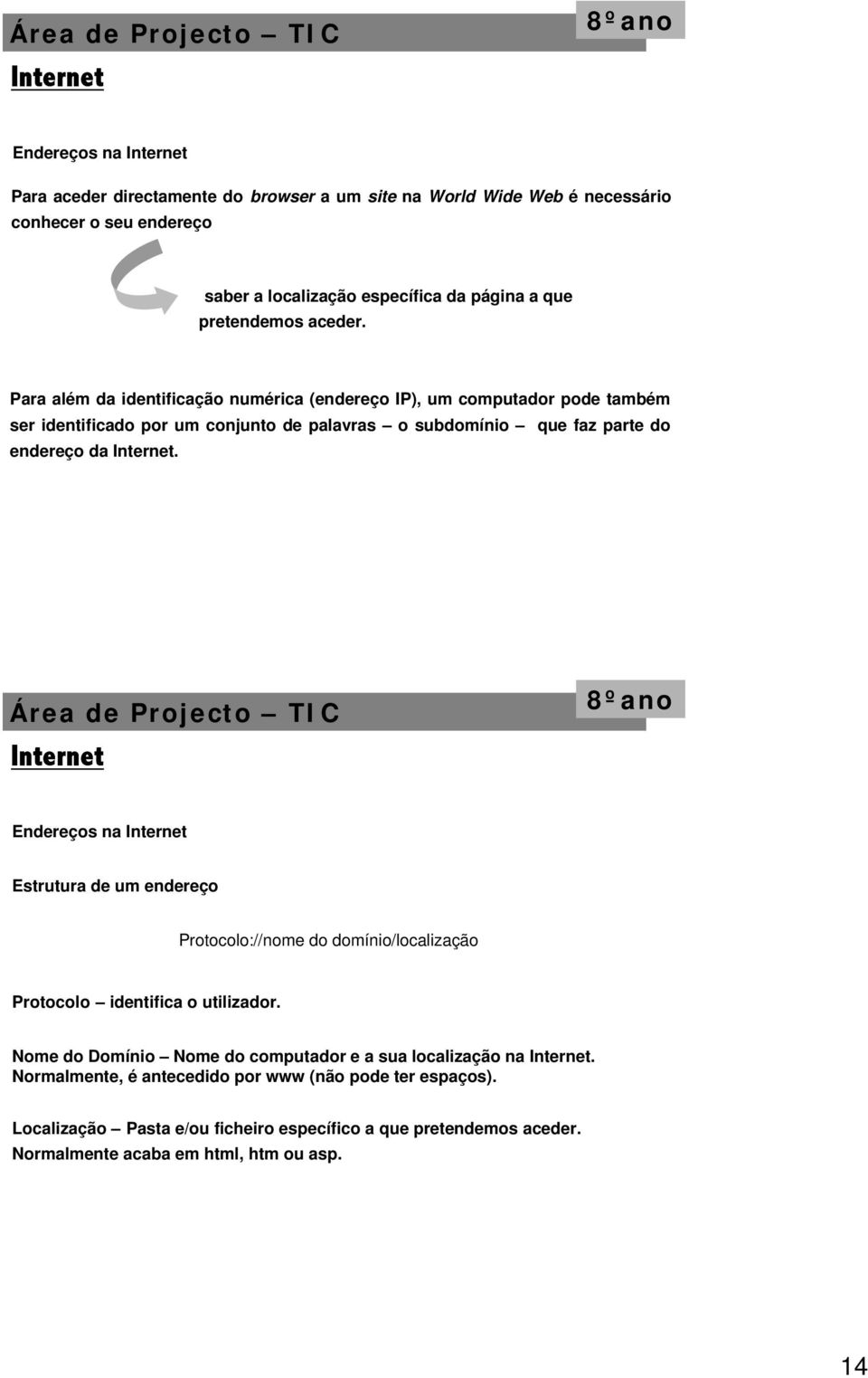 Para além da identificação numérica (endereço IP), um computador pode também ser identificado por um conjunto de palavras o subdomínio que faz parte do endereço da.