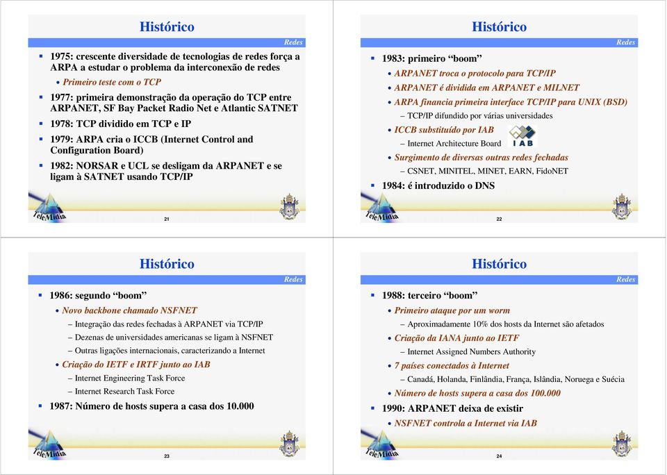 SATNET usando TCP/IP 1983: primeiro boom ARPANET troca o protocolo para TCP/IP ARPANET é dividida em ARPANET e MILNET ARPA financia primeira interface TCP/IP para UNIX (BSD) TCP/IP difundido por