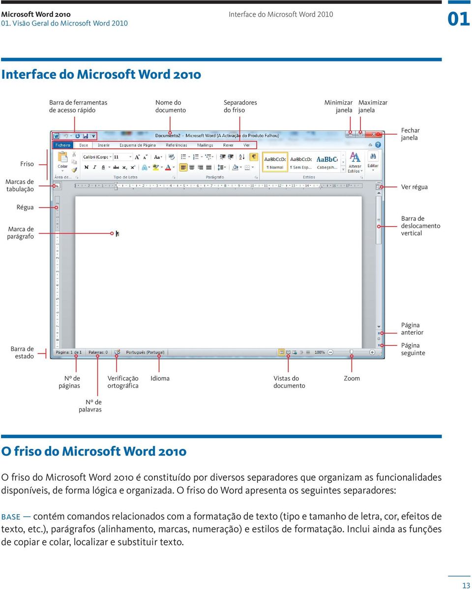 Friso Marcas de tabulação Régua Marca de parágrafo Ver régua Barra de deslocamento vertical Página anterior Barra de estado Página seguinte Nº de páginas Verificação ortográfica Idioma Vistas do