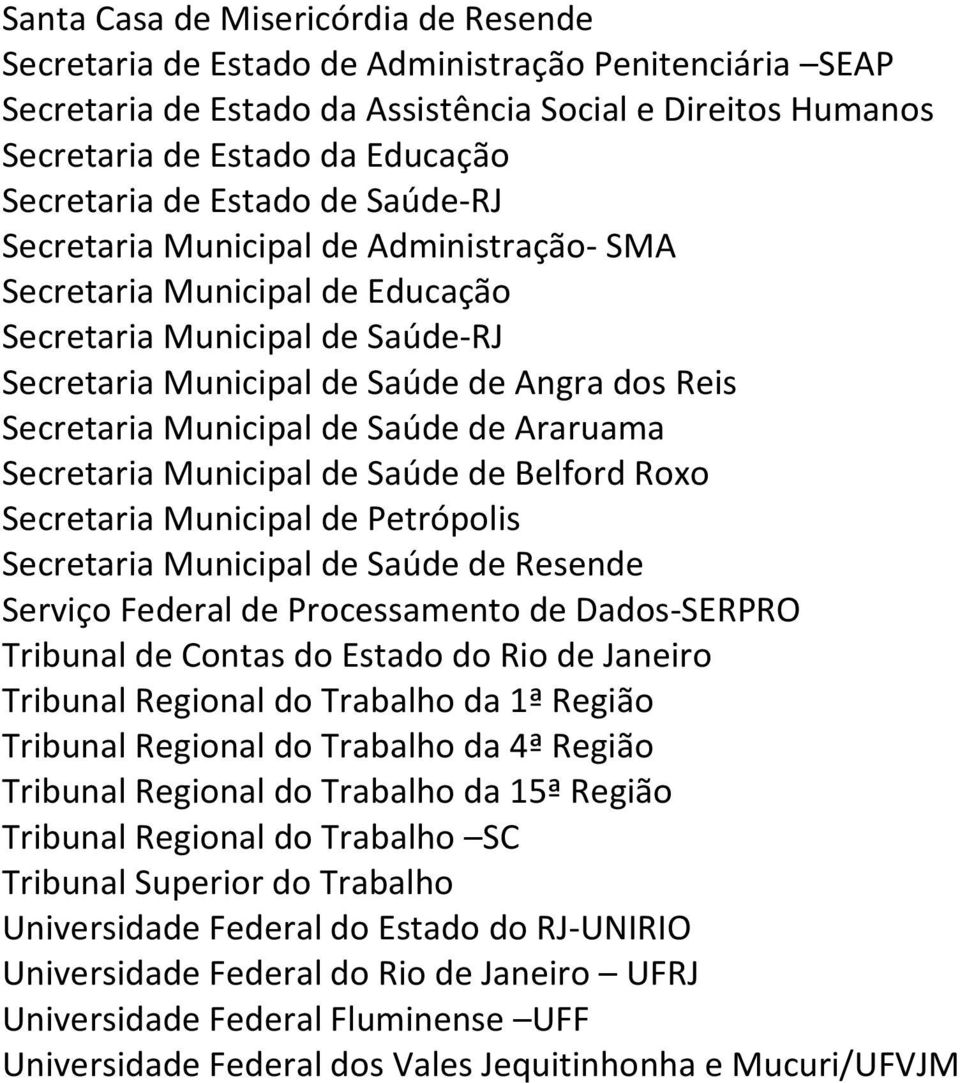 Secretaria Municipal de Saúde de Araruama Secretaria Municipal de Saúde de Belford Roxo Secretaria Municipal de Petrópolis Secretaria Municipal de Saúde de Resende Serviço Federal de Processamento de