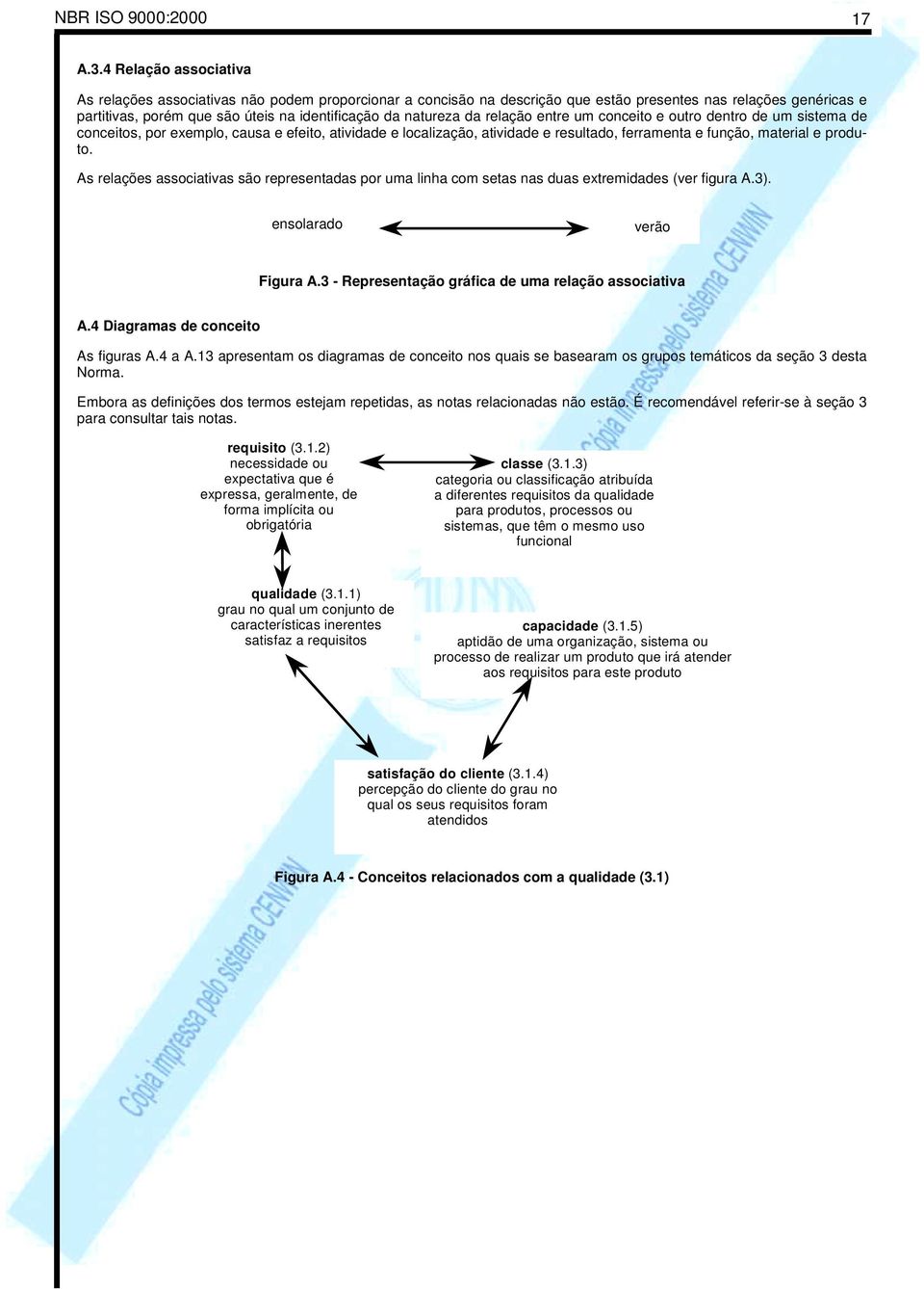 da relação entre um conceito e outro dentro de um sistema de conceitos, por exemplo, causa e efeito, atividade e localização, atividade e resultado, ferramenta e função, material e produto.