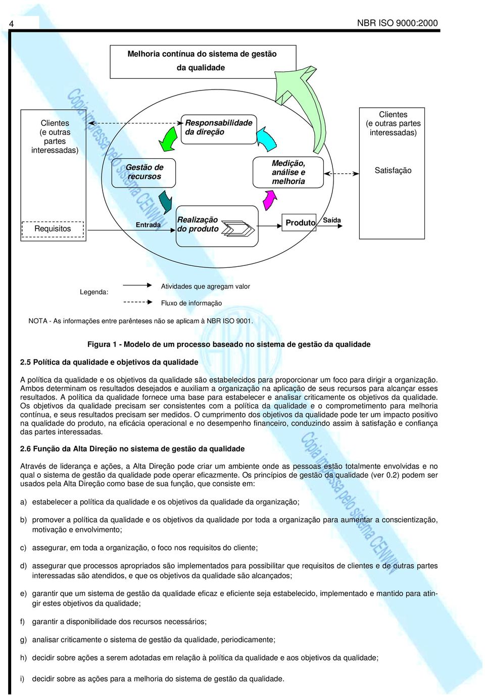 aplicam à NBR ISO 9001. Figura 1 - Modelo de um processo baseado no sistema de gestão da qualidade 2.