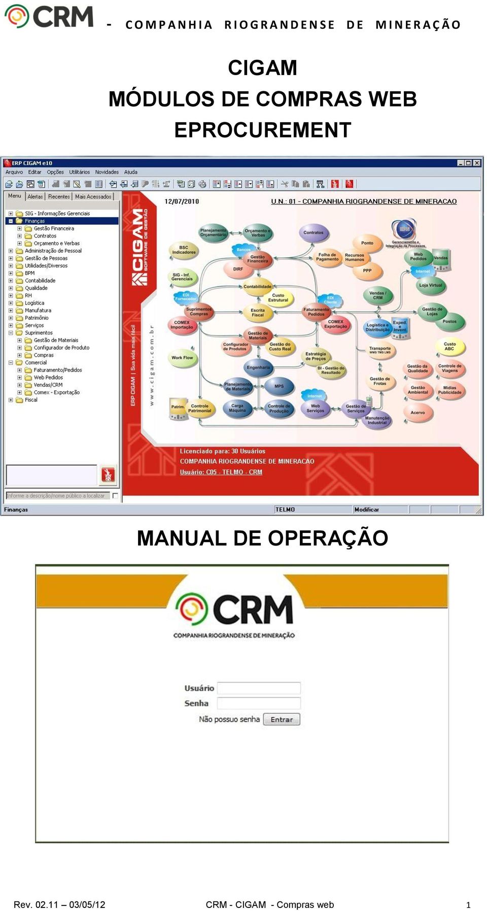 OPERAÇÃO Rev. 02.