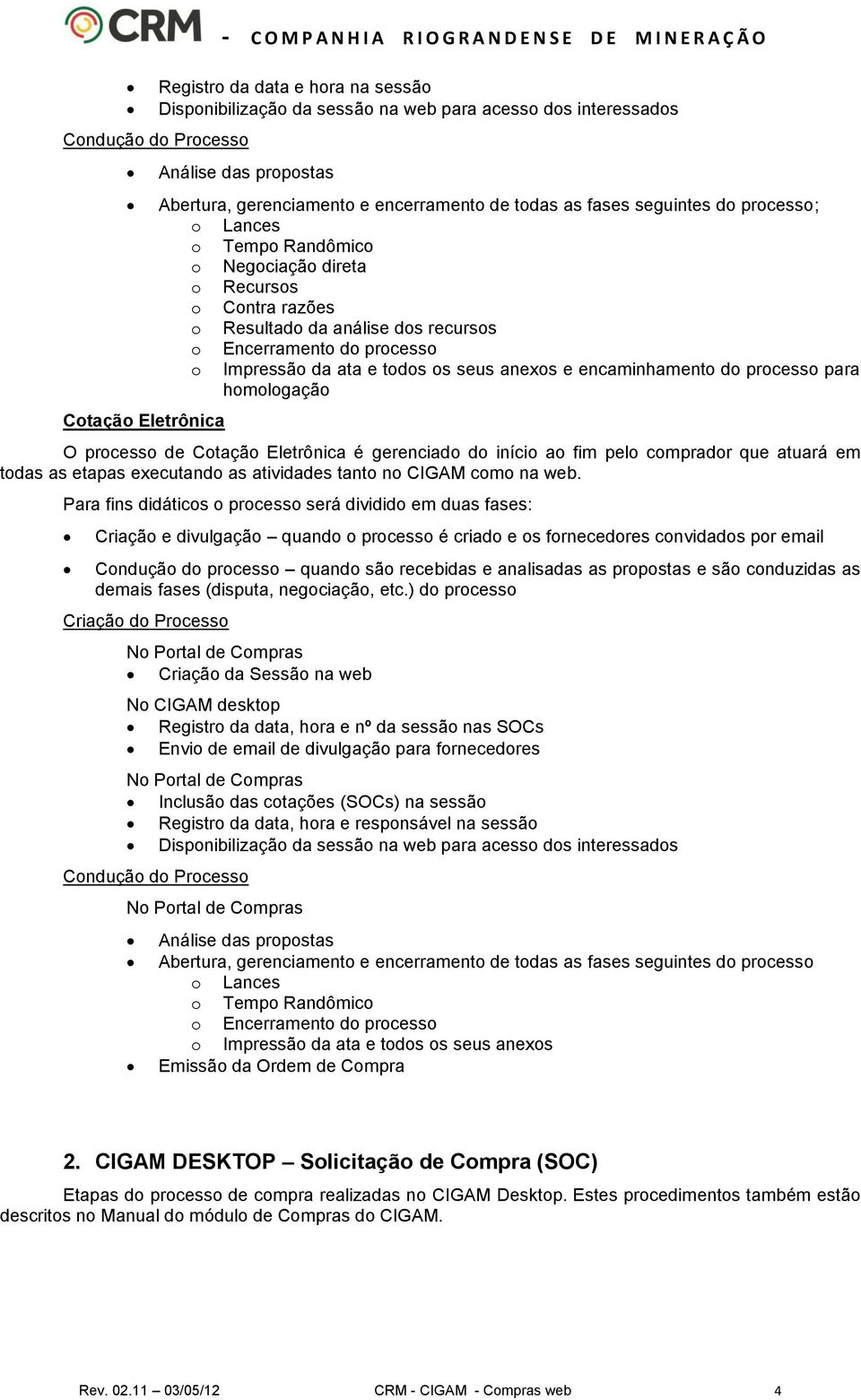 da análise dos recursos o Encerramento do processo o Impressão da ata e todos os seus anexos e encaminhamento do processo para homologação O processo de Cotação Eletrônica é gerenciado do início ao