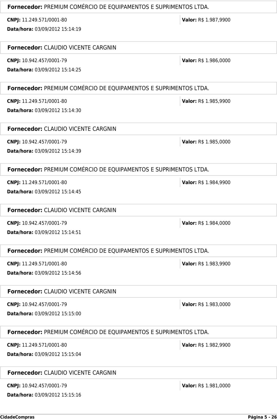 249.571/0001-80 Valor: R$ 1.983,9900 Data/hora: 03/09/2012 15:14:56 CNPJ: 10.942.457/0001-79 Valor: R$ 1.983,0000 Data/hora: 03/09/2012 15:15:00 CNPJ: 11.249.571/0001-80 Valor: R$ 1.982,9900 Data/hora: 03/09/2012 15:15:04 CNPJ: 10.