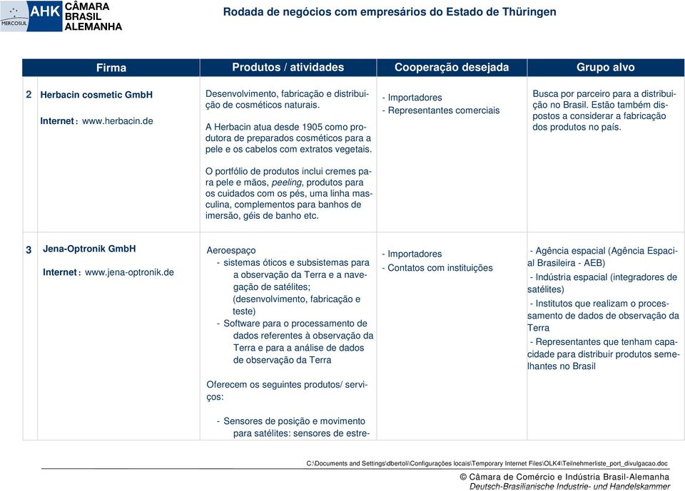 Estão também dispostos a considerar a fabricação dos produtos no país.