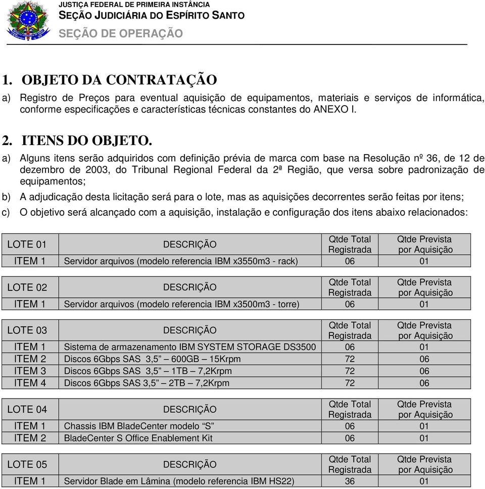 a) Alguns itens serão adquiridos com definição prévia de marca com base na Resolução nº 36, de 12 de dezembro de 2003, do Tribunal Regional Federal da 2ª Região, que versa sobre padronização de