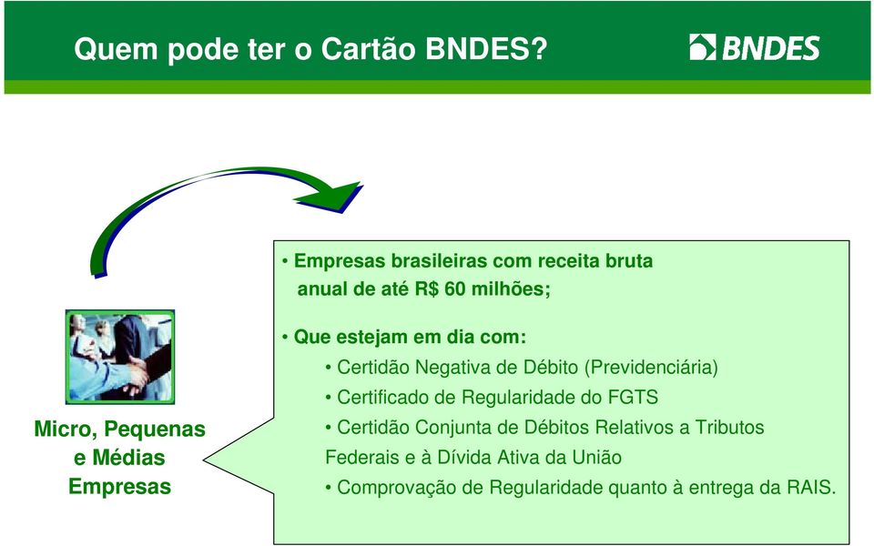 Micro, Pequenas e Médias Empresas Certidão Negativa de Débito (Previdenciária) Certificado de