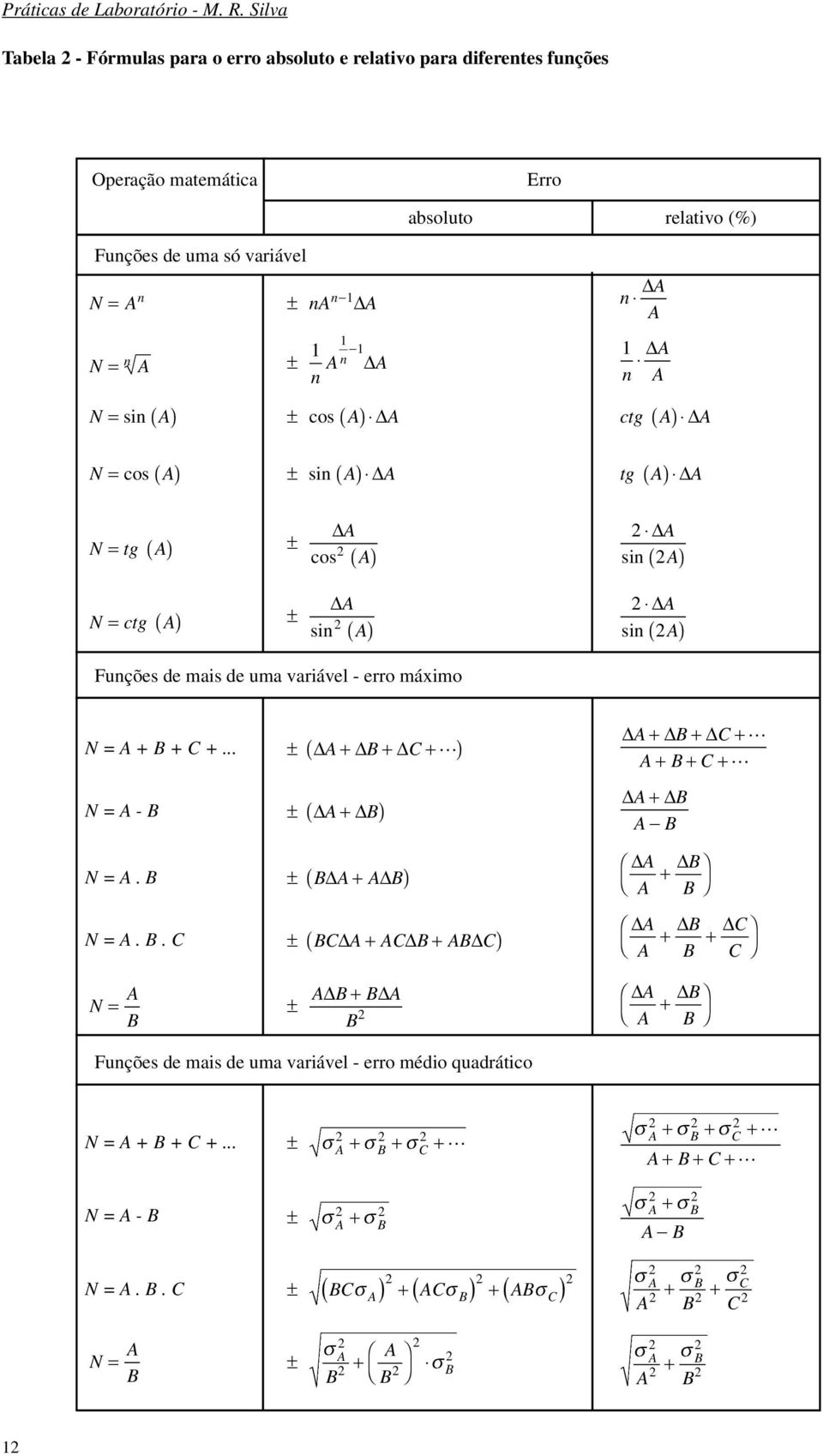 .. ± DA + DB + DC + L ( ) N A - B 