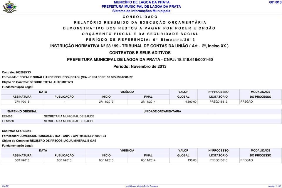 SUNALLIANCE SEGUROS (BRASIL)S/A - CNPJ / CPF: 33.065.699/0001-27 Objeto do Contrato: SEGURO TOTAL AUTOMOTIVO 27/11/2013-27/11/2013 27/11/2014 4.