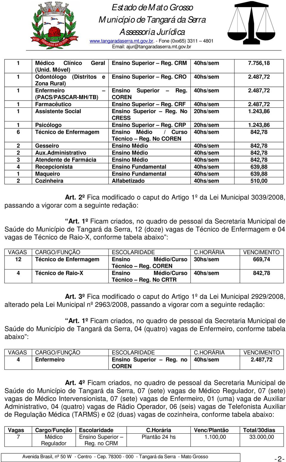 243,86 CRESS 1 Psicólogo Ensino Superior Reg. CRP 20hs/sem 1.243,86 6 Técnico de Enfermagem Ensino Médio / Curso 40hs/sem 842,78 Técnico Reg. No COREN 2 Gesseiro Ensino Médio 40hs/sem 842,78 2 Aux.