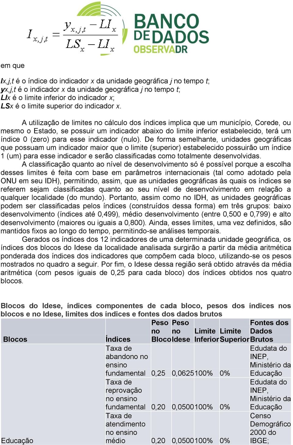 A utilização de limites no cálculo dos índices implica que um município, Corede, ou mesmo o Estado, se possuir um indicador abaixo do limite inferior estabelecido, terá um índice 0 (zero) para esse