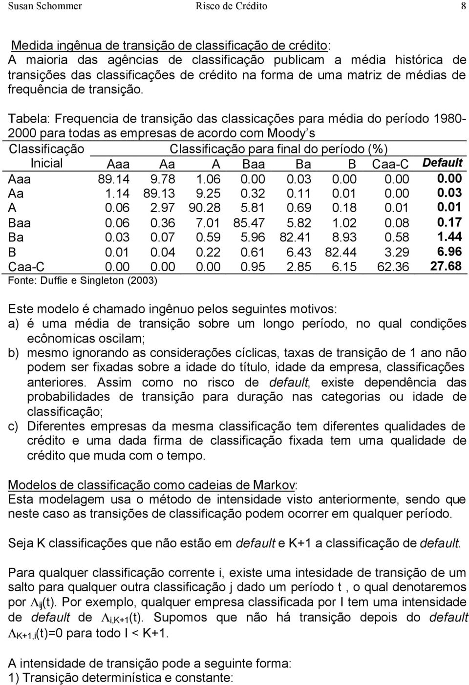 Tabela: Frequencia de ransição das classicações para média do período 1980-2000 para odas as empresas de acordo com Moody s Classificação Classificação para final do período (%) Inicial Aaa Aa A Baa