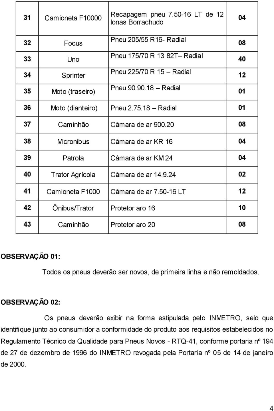 20 08 38 Micronibus Câmara de ar KR 16 04 39 Patrola Câmara de ar KM 24 04 40 Trator Agrícola Câmara de ar 14.9.24 02 41 Camioneta F1000 Câmara de ar 7.