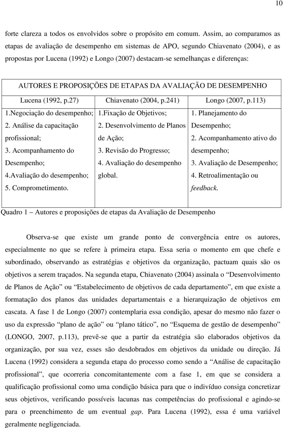 E PROPOSIÇÕES DE ETAPAS DA AVALIAÇÃO DE DESEMPENHO Lucena (1992, p.27) Chiavenato (2004, p.241) Longo (2007, p.113) 1.Negociação do desempenho; 1.Fixação de Objetivos; 1. Planejamento do 2.
