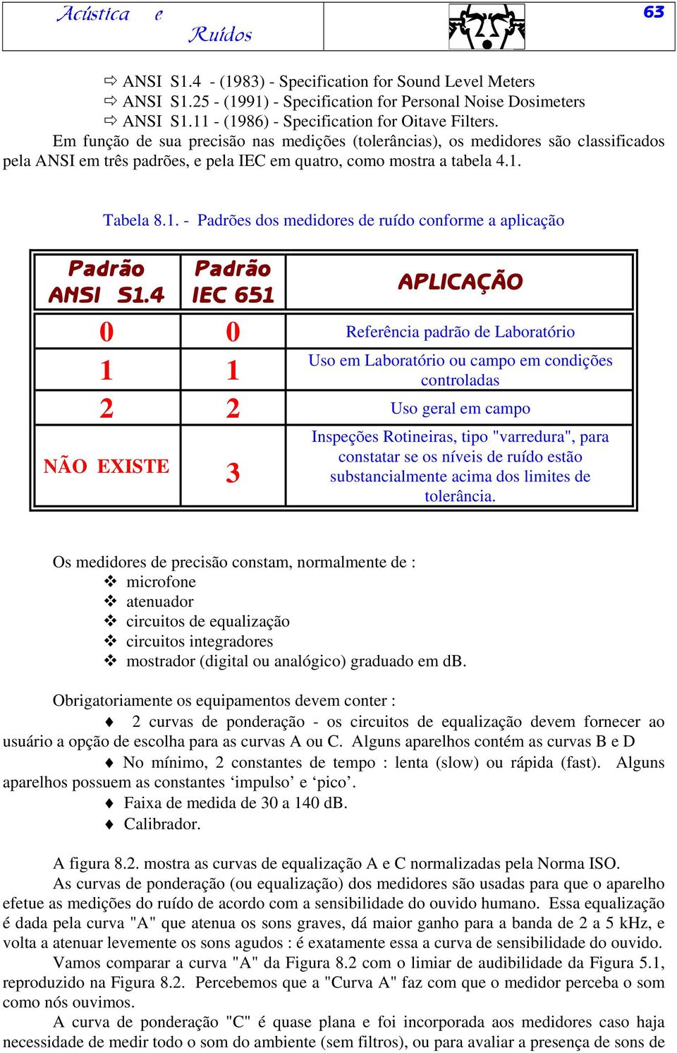 Tabela 8.1. - Padrões dos medidores de ruído conforme a aplicação Padrão ANSI S1.