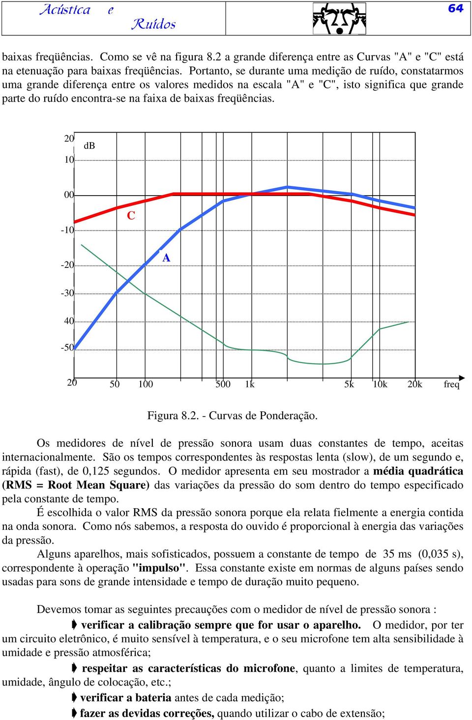 freqüências. 20 10 db 00-10 C -20 A -30 40-50 20 50 100 500 1k 5k 10k 20k freq Figura 8.2. - Curvas de Ponderação.